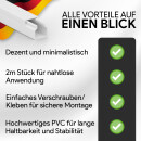 Kabelkanal aus hochwertigem PVC weiß Kabelleiste 2m - 5 Stück - 12x12mm