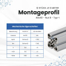 KLAK 40 -Aluprofil 12 Stück 40x40mm light 6m System-, Montage-, Konstruktionsprofil Nut8