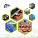 6x Alu Solarprofile 40x40 - 2,45m - Nut 8/10 - Typ-S, PV-Profile - Photovoltaik