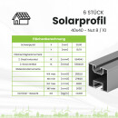 6x Alu Solarprofile 40x40 - 2,45m - Nut 8/10 - Typ-S, PV-Profile - Photovoltaik